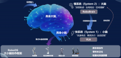 <b>想起一次次中的试探、一次</b>